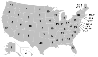How the US Electoral College Actually Works