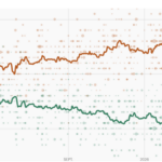 Trump Approval Ratings hero