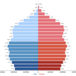 The Evolving Landscape of Swing Voters in America\’\\’\’s Suburbs inline